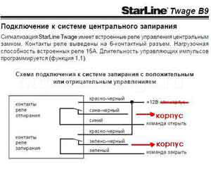 Замена Starline A6 на Starline B9