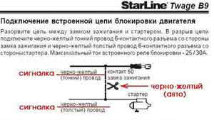 Замена Starline A6 на Starline B9