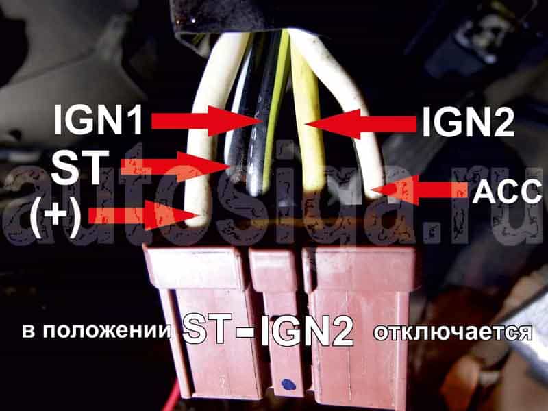 Honda Accord 1998 - замок зажигания Honda Accord 1998 - подключение к силовым цепям для автозапуска