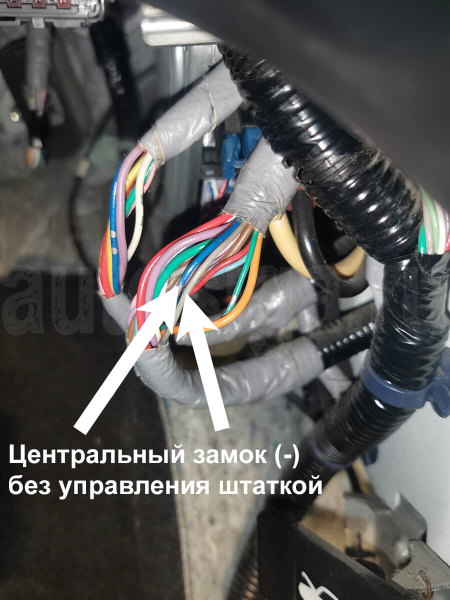 Управление центральным замком