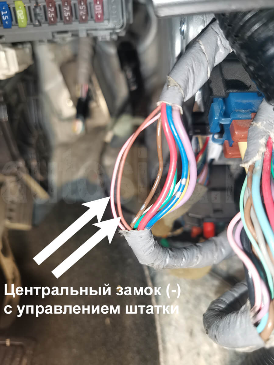 Управление центральным замком