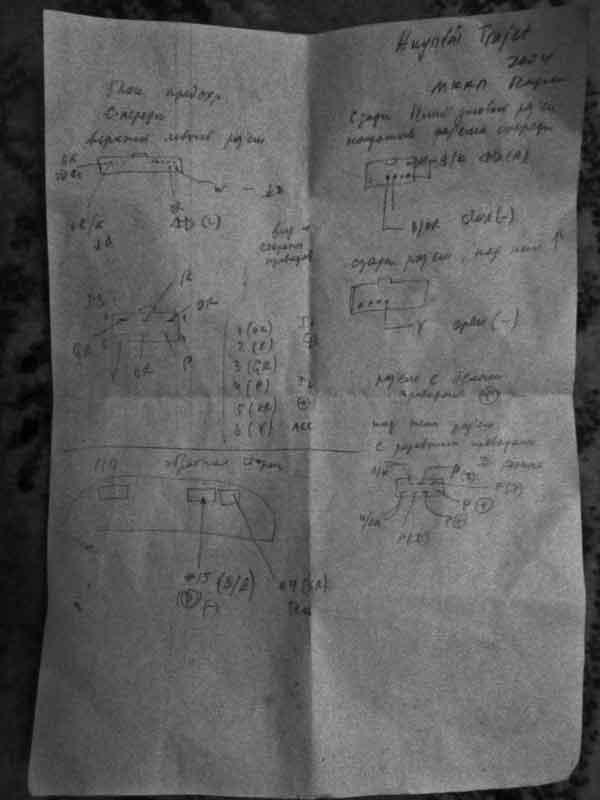 Установка автосигнализации на Trajet 2004