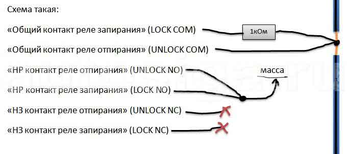 Установка автосигнализации на Mazda 6 2006