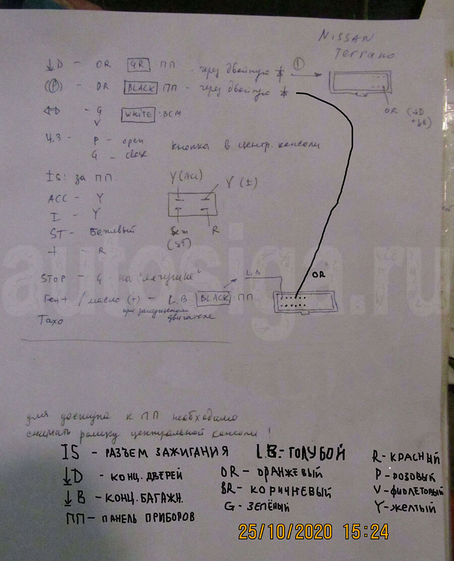 Nissan Terrano - записи Установка автосигнализации на Nissan Terrano - Рисунок с пояснениями