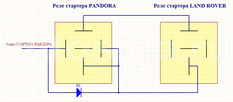 Реле стартера – подключение