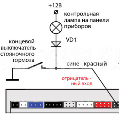 Синий/красный - ручник