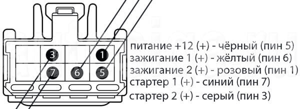 Автосигнализация Pandora DX50 на Camry XV40 - подключение к замку зажигания
