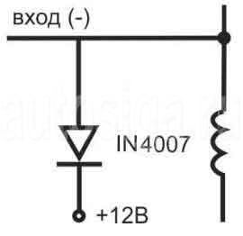 Карта монтажа сигнализации ZONT ZTC-700 и iDataLink StartCAN на Toyota Land Cruiser Prado 2014 г.в.
