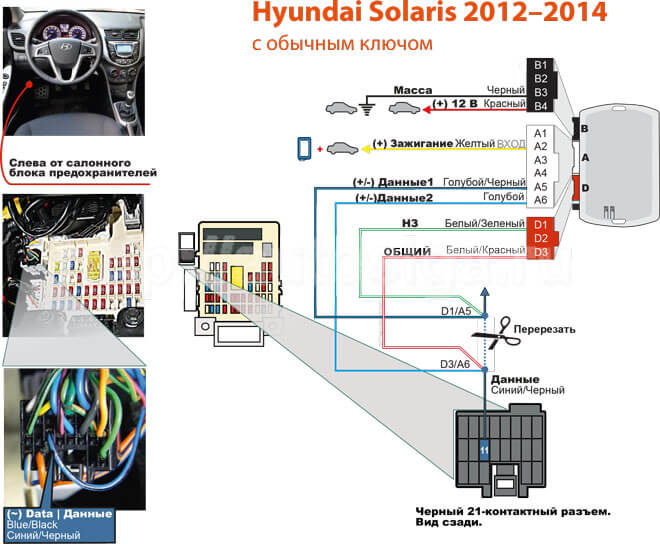 Точки подключения сигнализации Hyundai Solaris МКПП | Автоэлектрик | Дзен