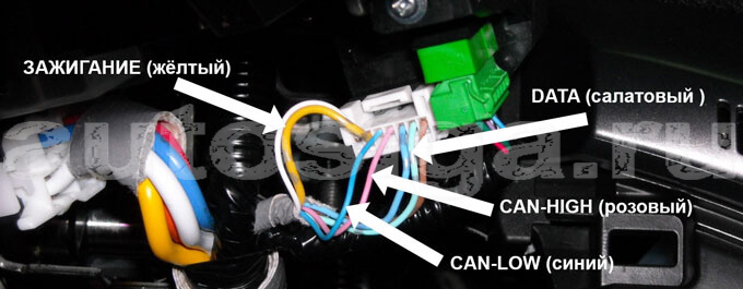 Разъём штатного иммобилайзера Accord 2008-2012 Разъём штатного иммобилайзера Accord 2008-2012