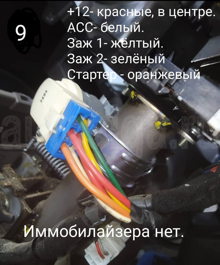 Хёндай Портер 2 – силовые цепи Установка автосигнализации на Hyundai Porter 2 – подключение к силовым цепям