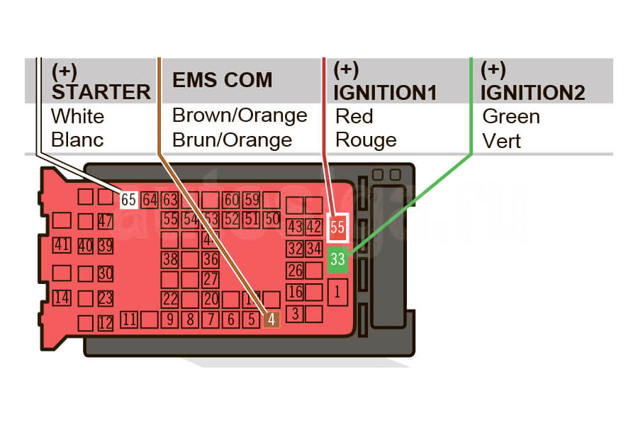 Kia Soul 2019-2023 разъём ЕМ11 Киа Соул 2019-2023 разъём ЕМ11 в левой кик-панели