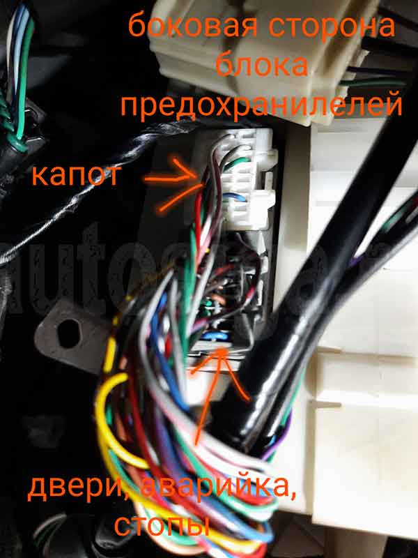 Точки подключения автосигнализации на Mitsubishi eK-Wagon 2015 – блок предохранителей