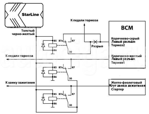 Подключение тормоза на автомобиле Opel Corsa с АМКПП для реализации автозапуска Подключение тормоза на автомобиле Opel Corsa с АМКПП для реализации автозапуска