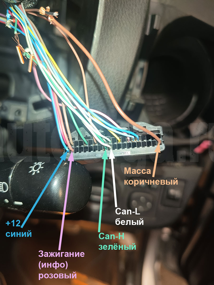 Toyota Vitz 2018: питание, масса, контроль зажигания и CAN на панели приборов