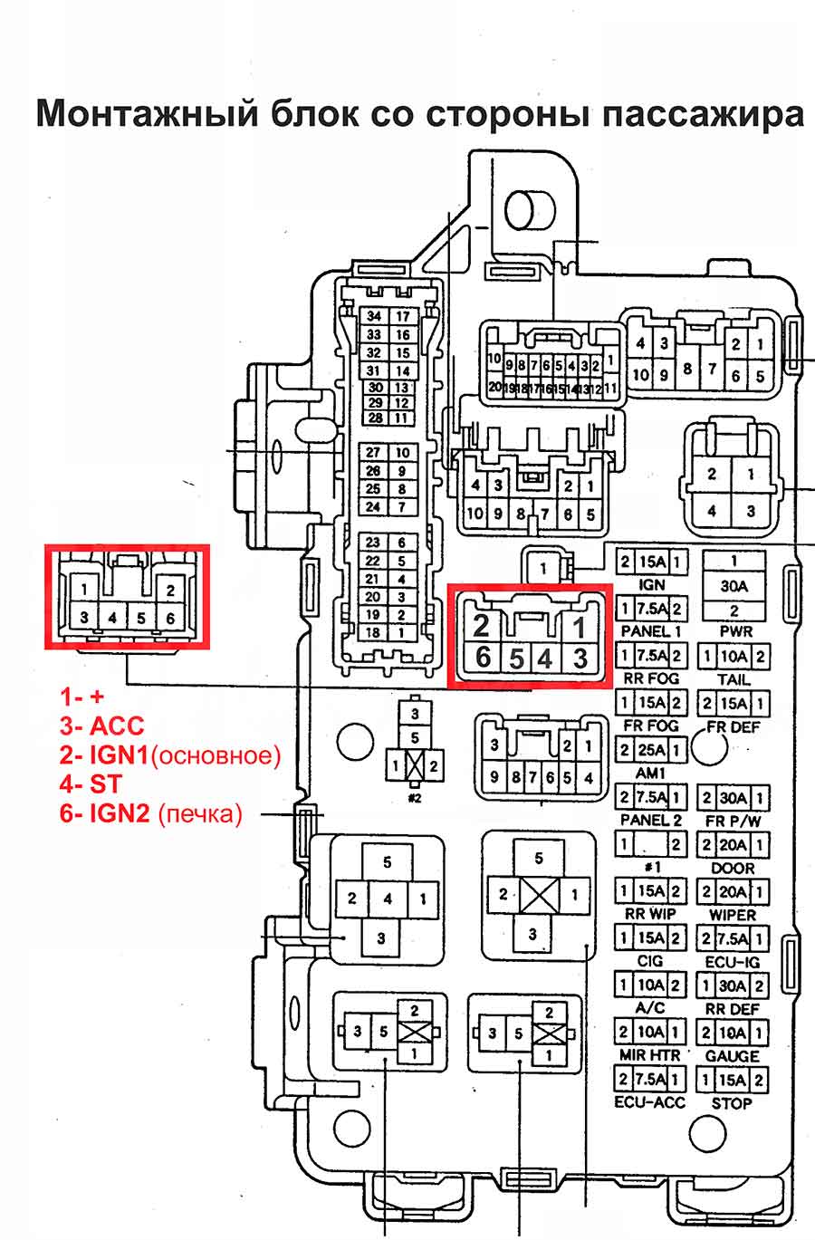 Toyota Premio: монтажный блок со стороны пассажира