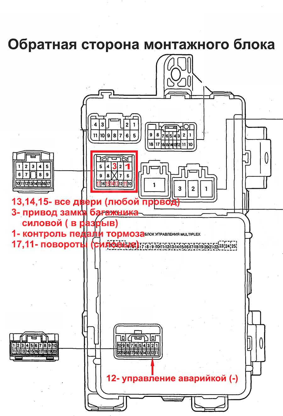 Toyota Premio: монтажный блок со стороны пассажира, обратная сторона